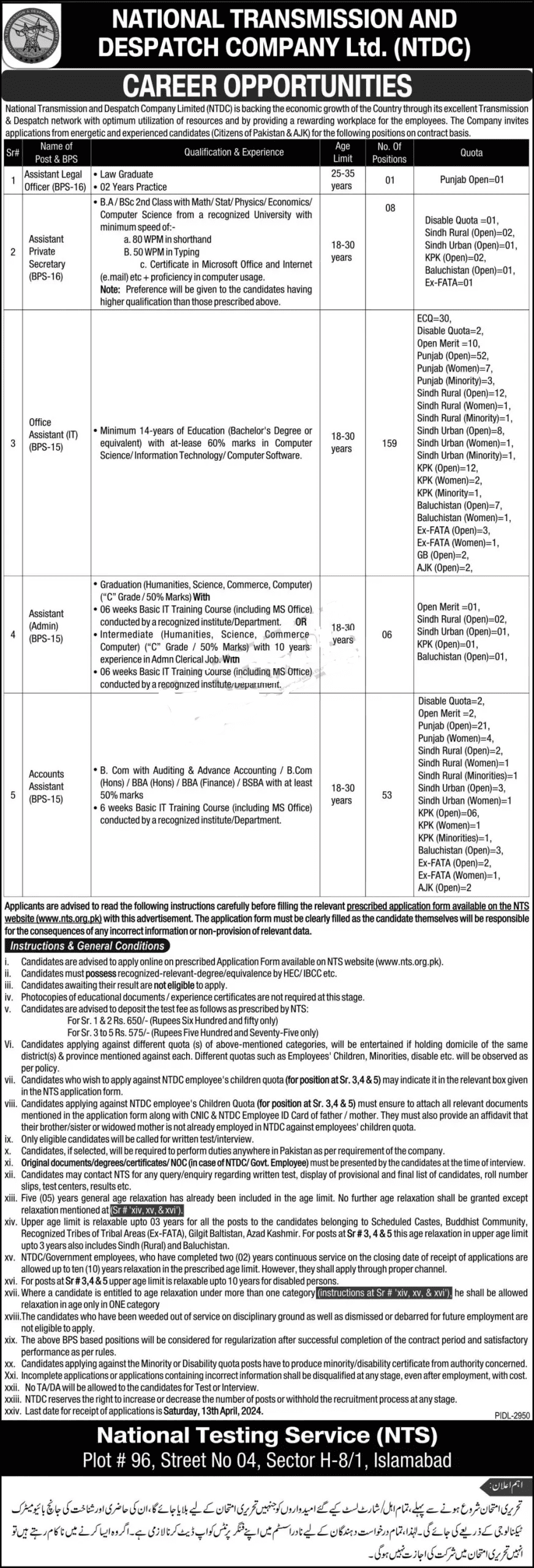 NTDC Jobs 2024|National Transmission and Despatch Company Limited