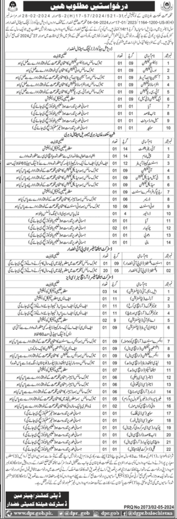 Health Department Balochistan Jobs 2024 | Males and Females Staff Required