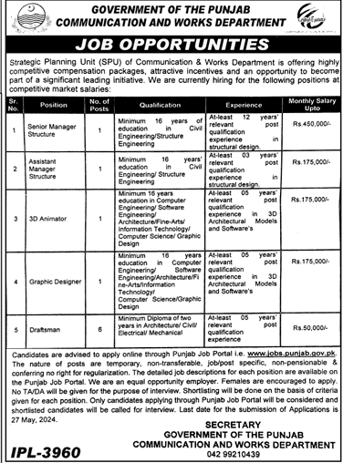 Communication and Works Department Punjab Jobs 2024