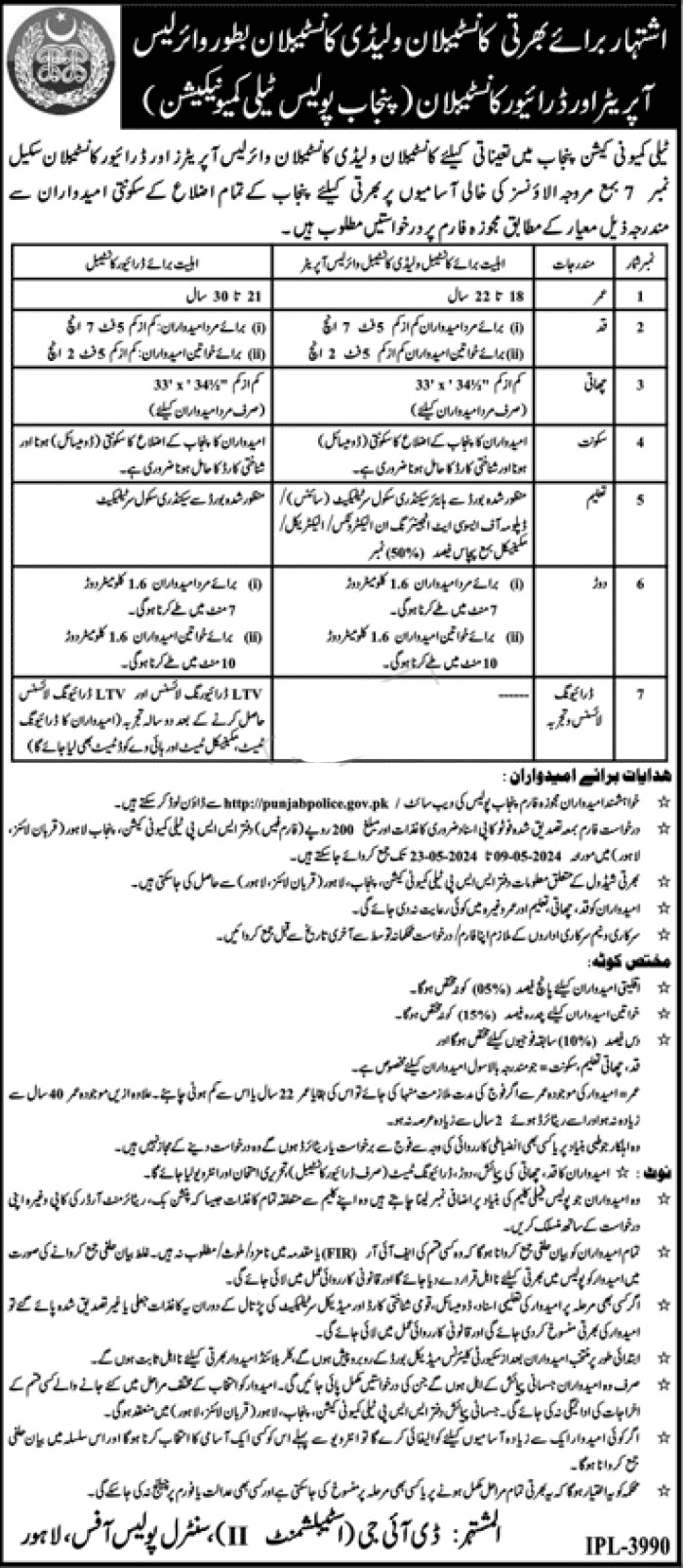 Punjab Police Wireless Operator Jobs 2024 Driver Constable Latest Apply Last Date