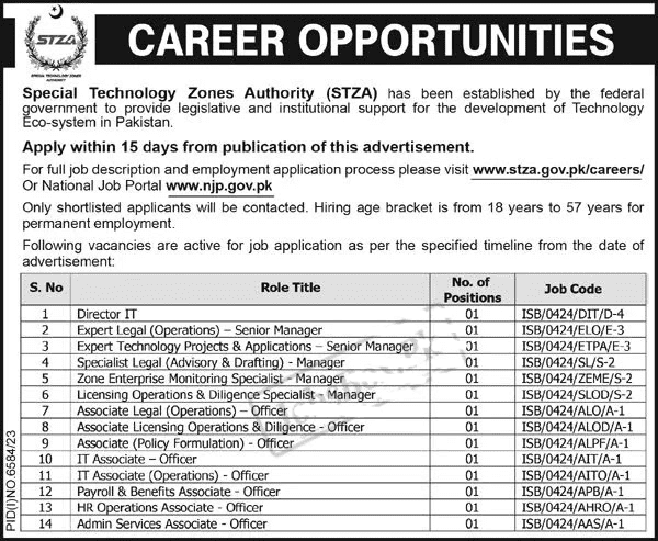 Special Technology Zones Authority STZA Jobs 2024