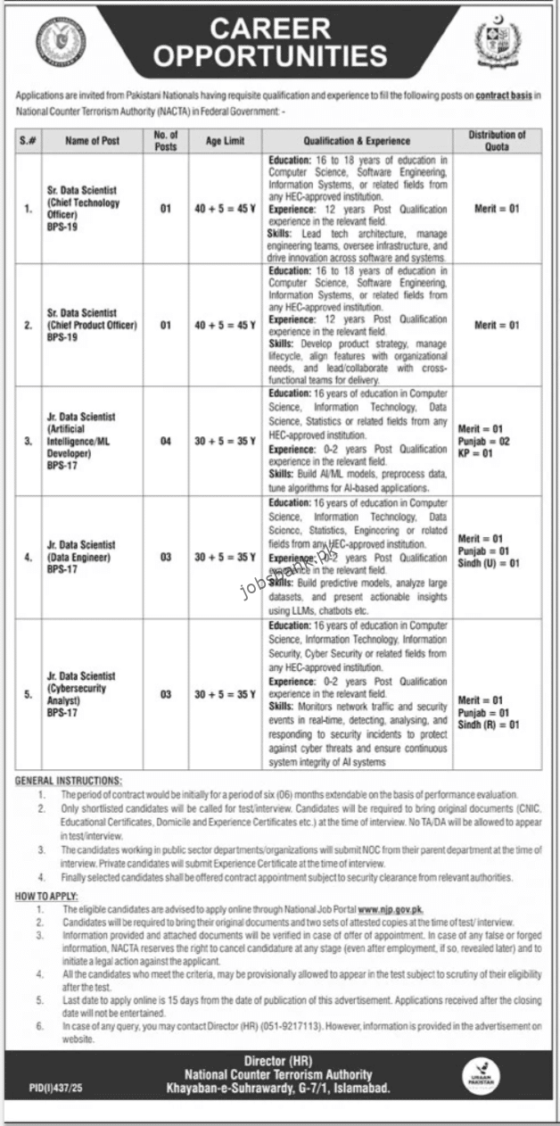 National Counter Terrorism Authority NACTA Islamabad Jobs 