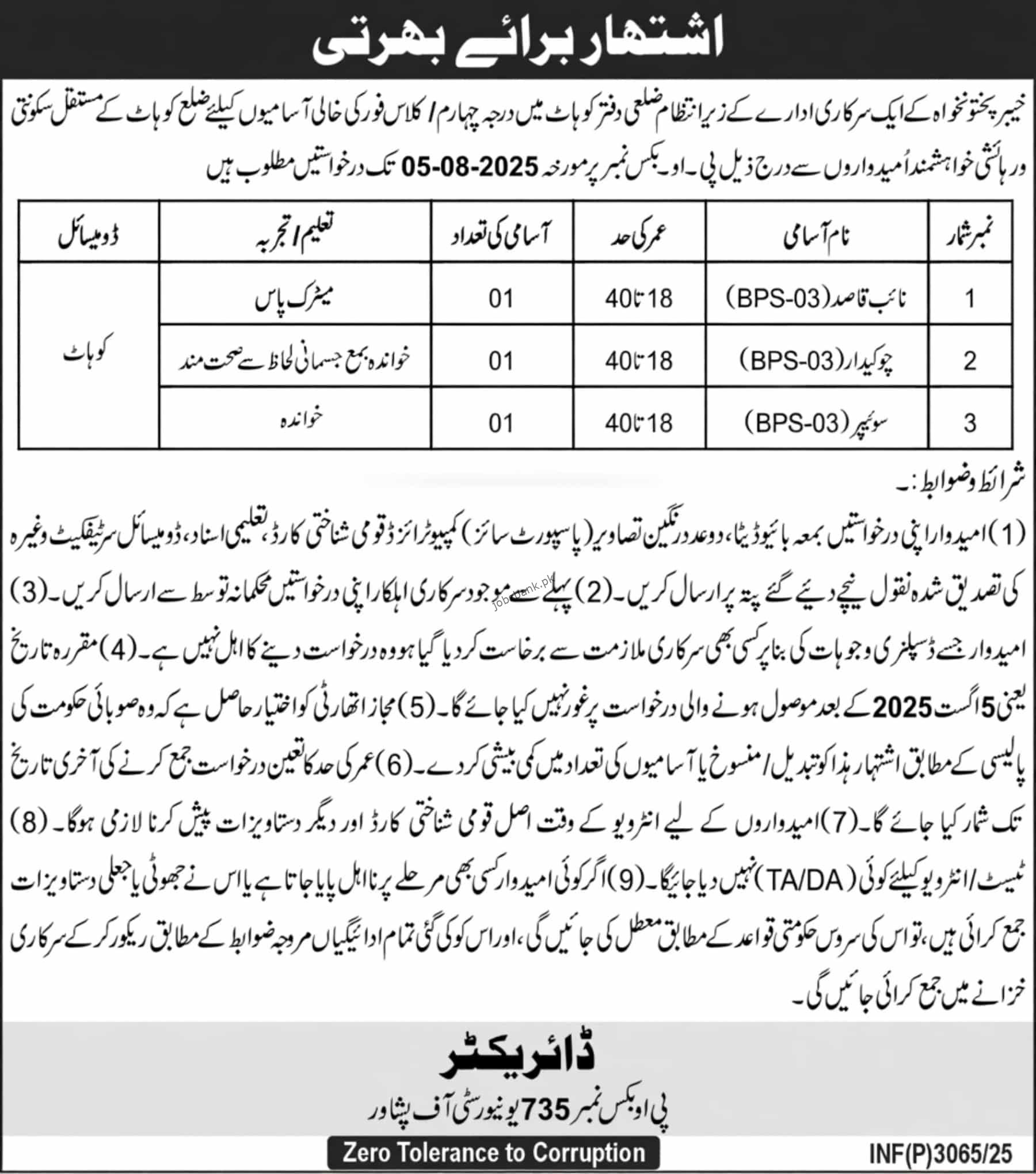 PO Box 735 University Post Office Peshawar Vacancies 2025 – Class IV Government Jobs