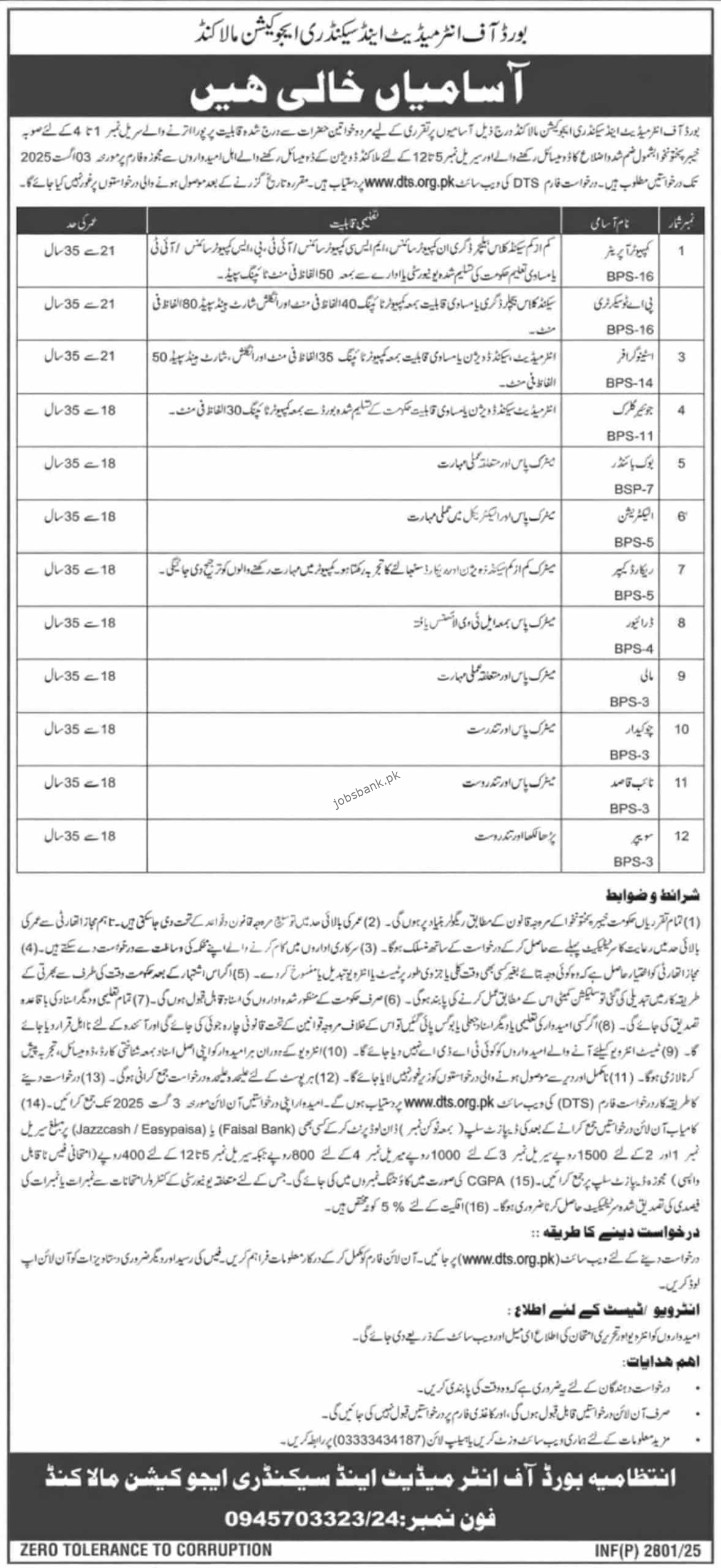 BISE Malakand Jobs 2025 - Board of Intermediate & Secondary Education