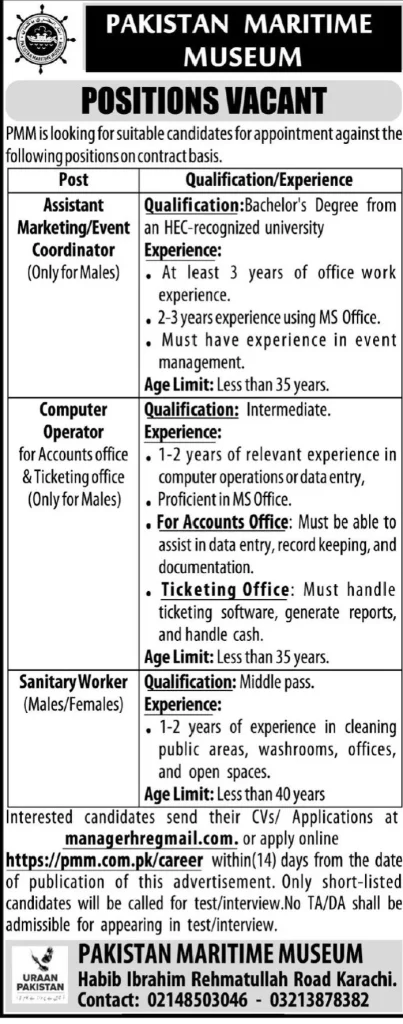 Pakistan Maritime Museum Jobs 2025 – Apply Online