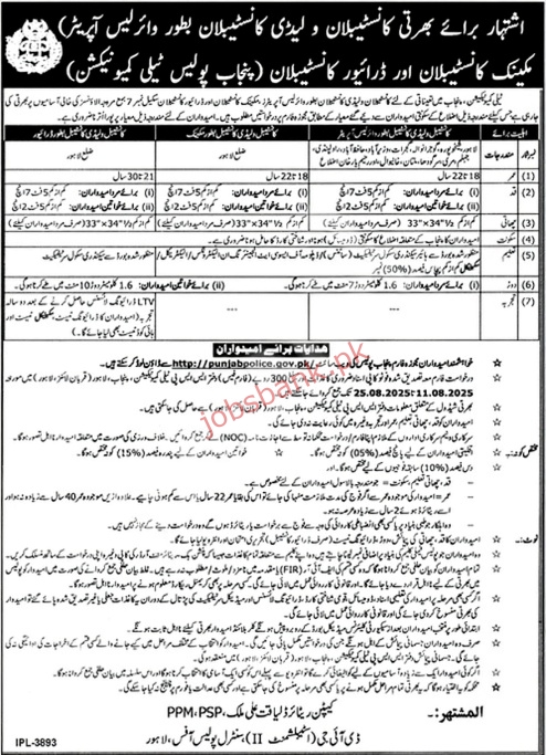Punjab Police Wireless Operator Jobs