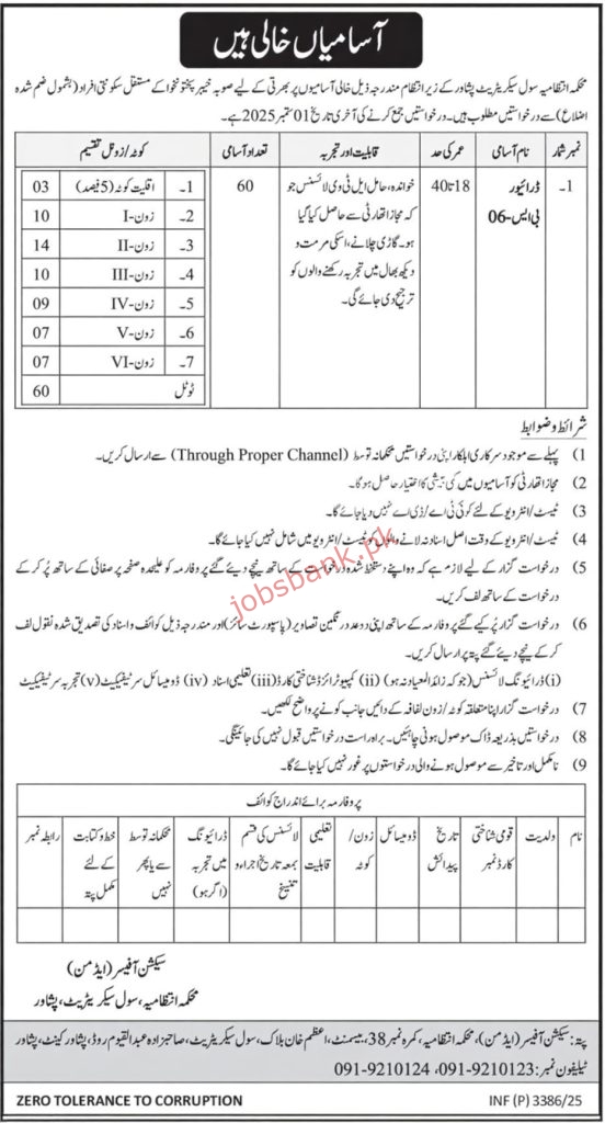Civil Secretariat KPK Jobs