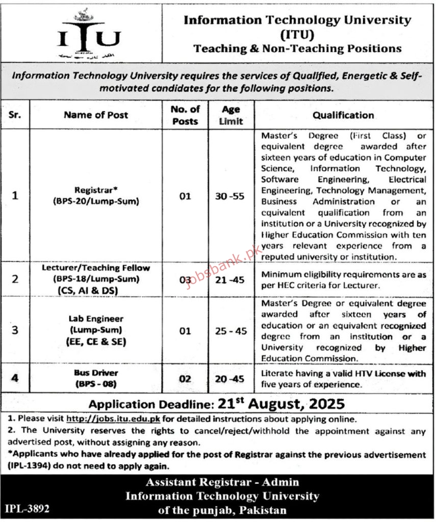 Information Technology University (ITU) Lahore Jobs