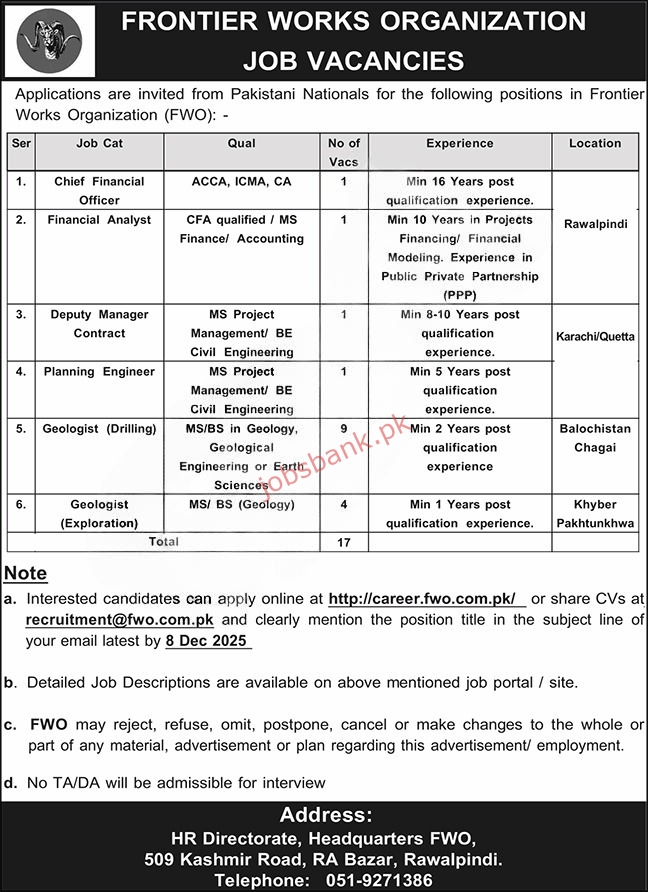 Frontier Works Organization