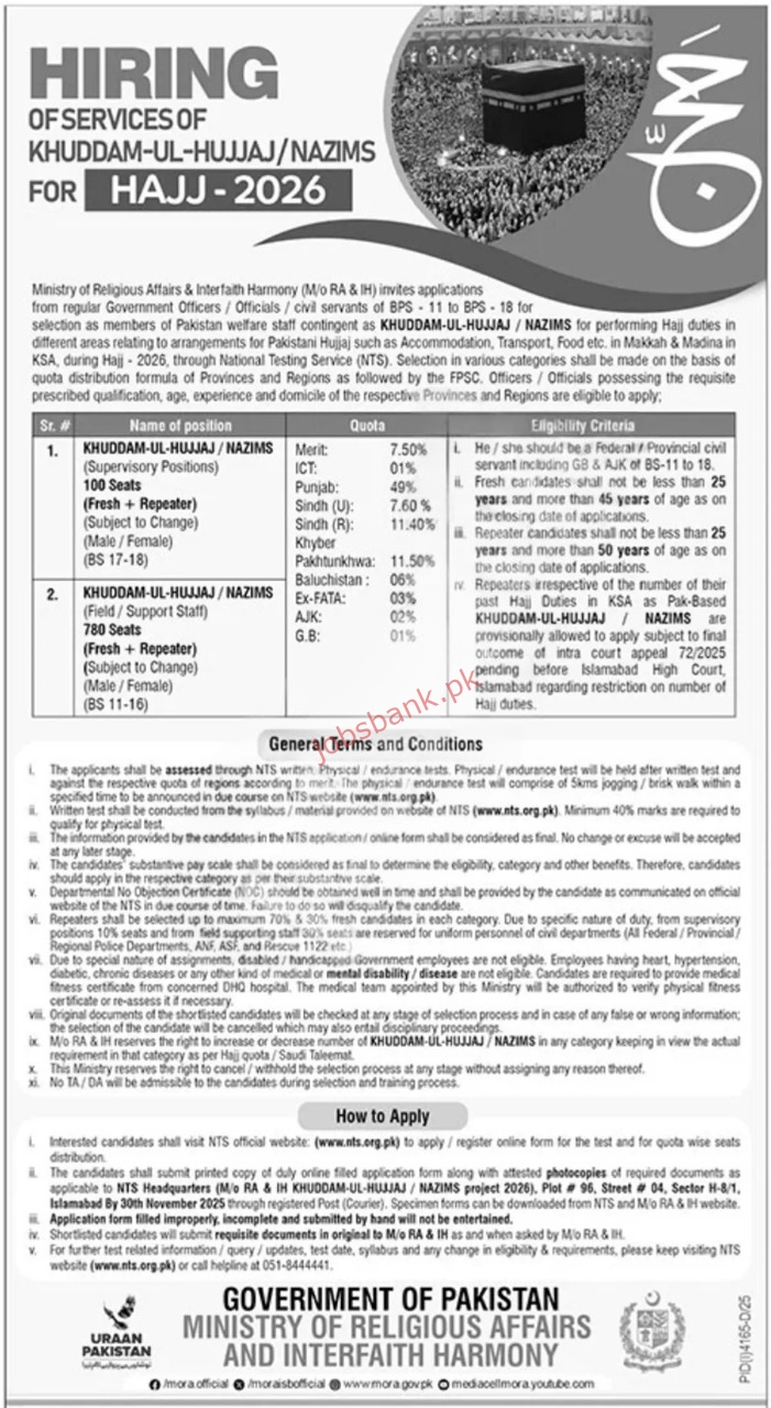 Ministry of Religious Affairs